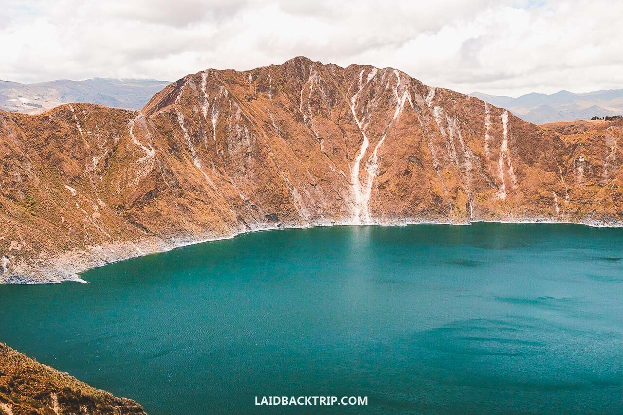 Top Tourist Spots in Ecuador, South America